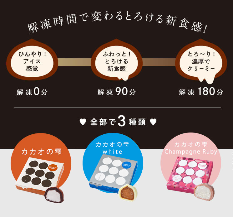 カカオの雫