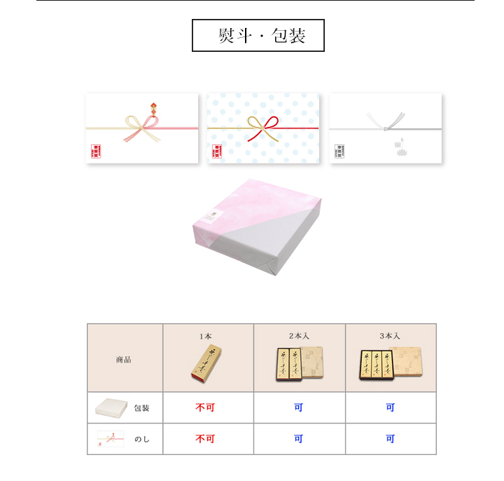 ,羊羹,栗,栗蒸し羊羹