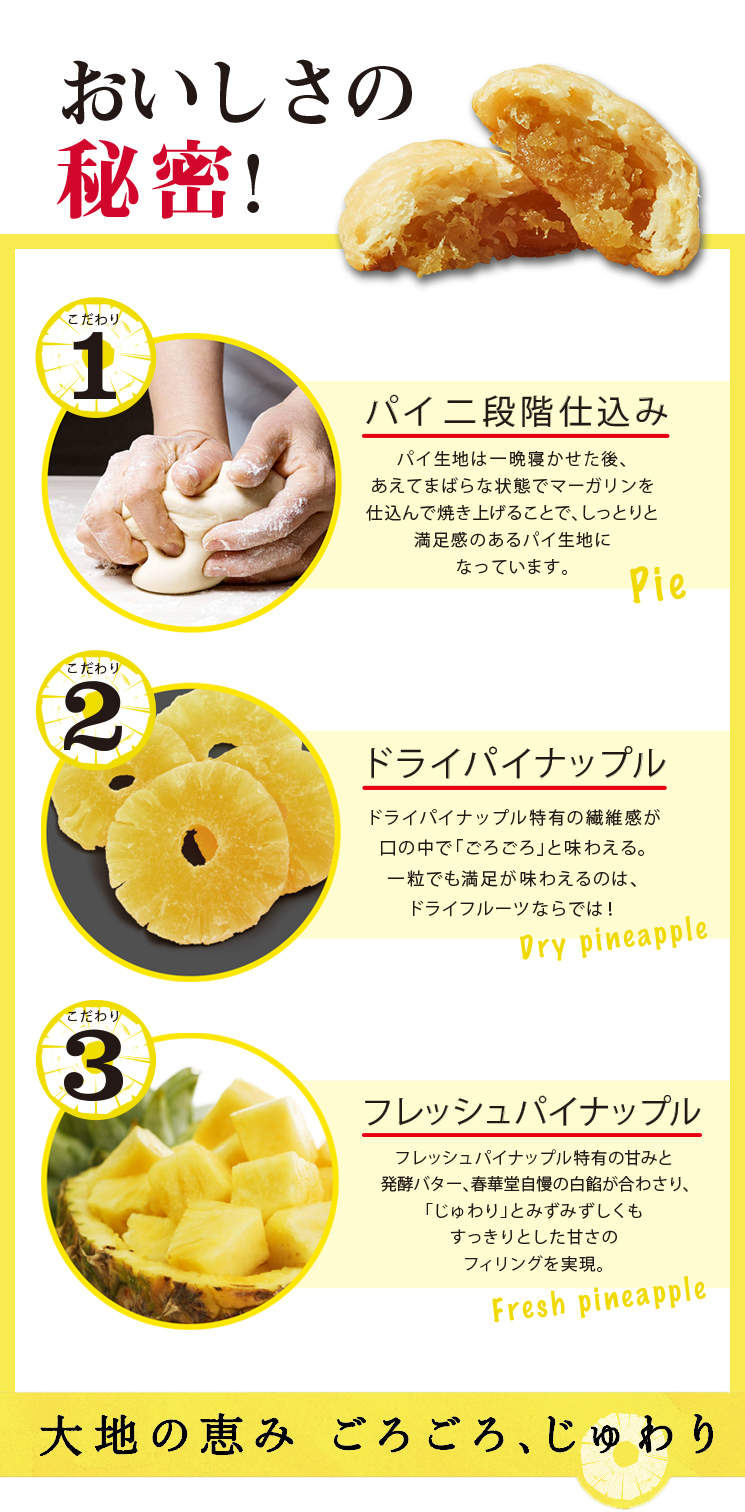 おいしさの秘密