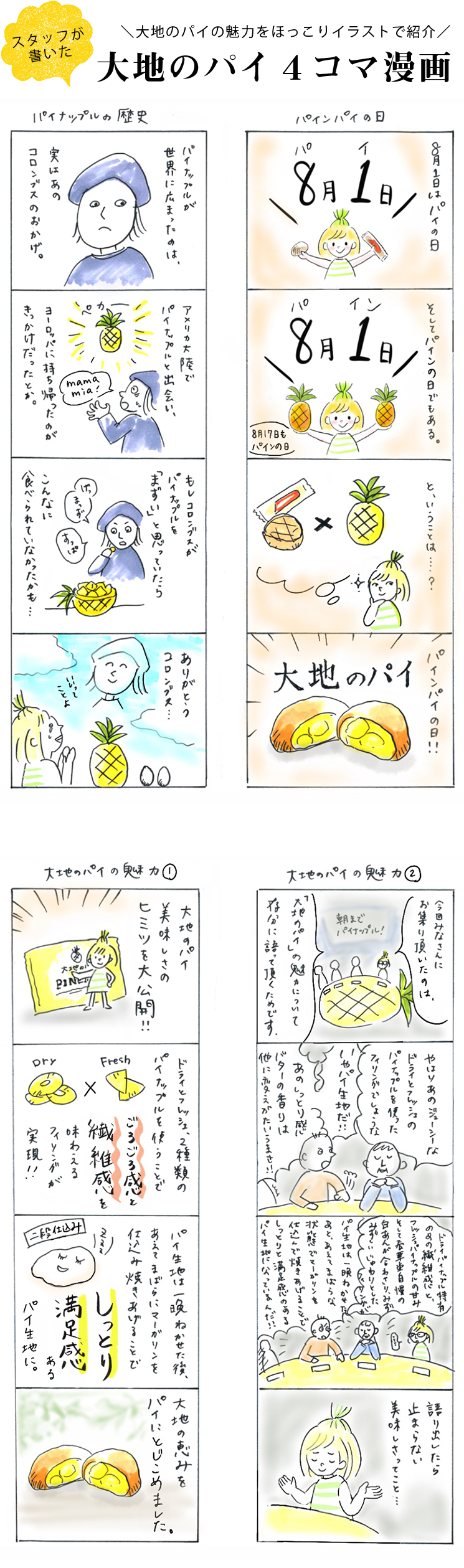 4コマ漫画